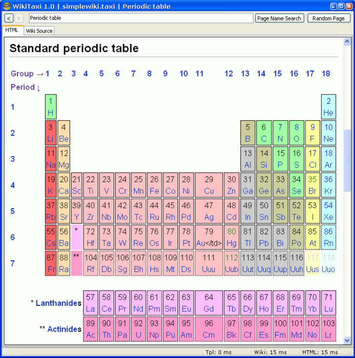simple.periodic_table.png