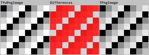 TPngImage outputs wrong gray levels in 2-bit PNG.